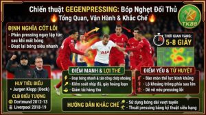 Tổng quan chiến thuật Gegenpressing: Bản chất, nguyên lý vận hành, điểm mạnh yếu và cách khắc chế lối chơi của HLV Jurgen Klopp.